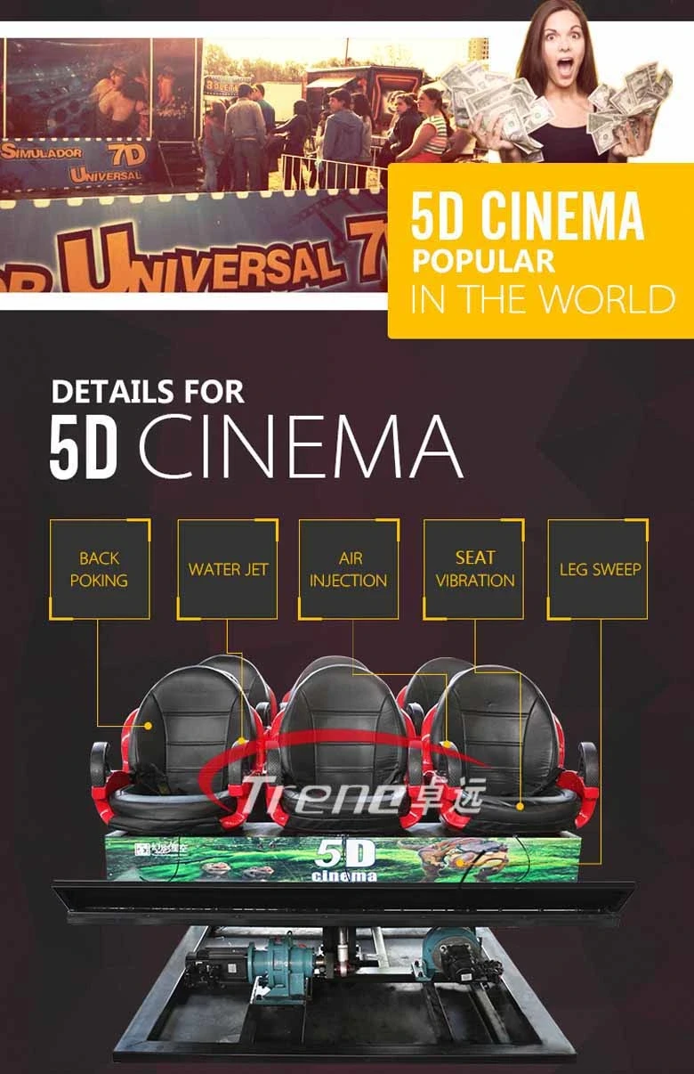 5D Theater for Home Cinema Gzzy