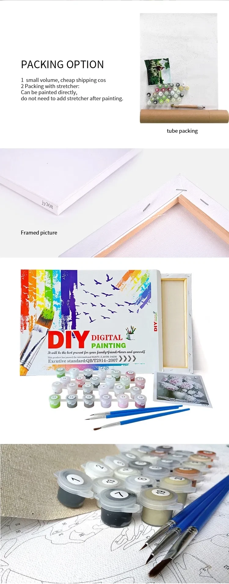 Customize DIY Canvas Oil Painting by Numbers